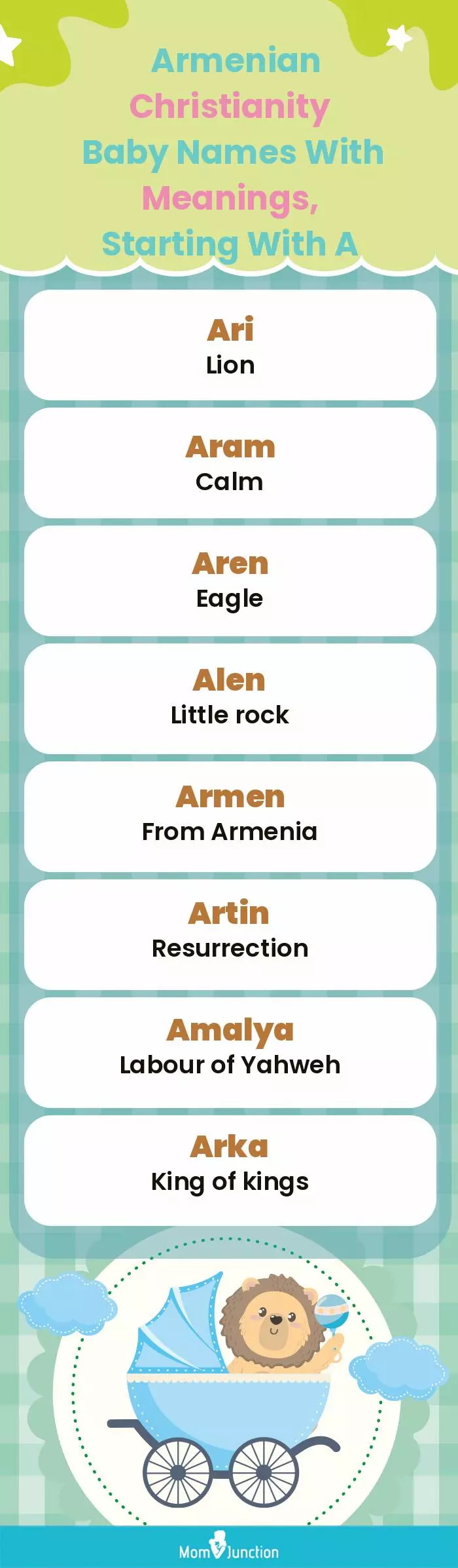  Armenian Christianity Baby Names with Meanings, Starting With A(infographic)