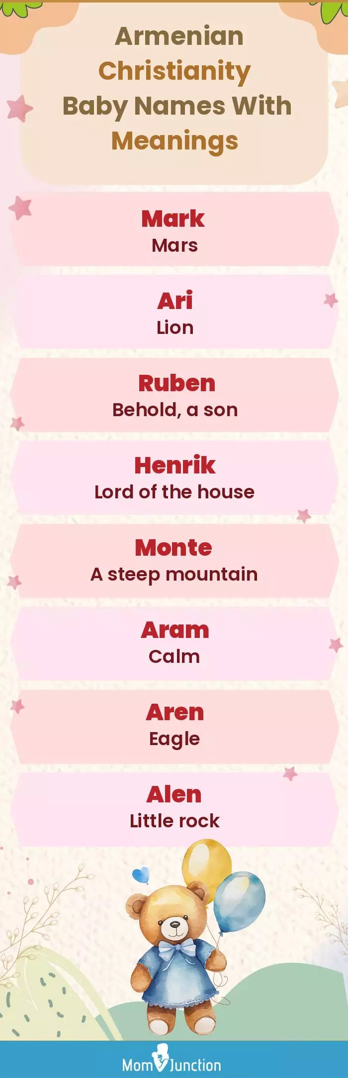  Armenian Christianity Baby Names with Meanings(infographic)