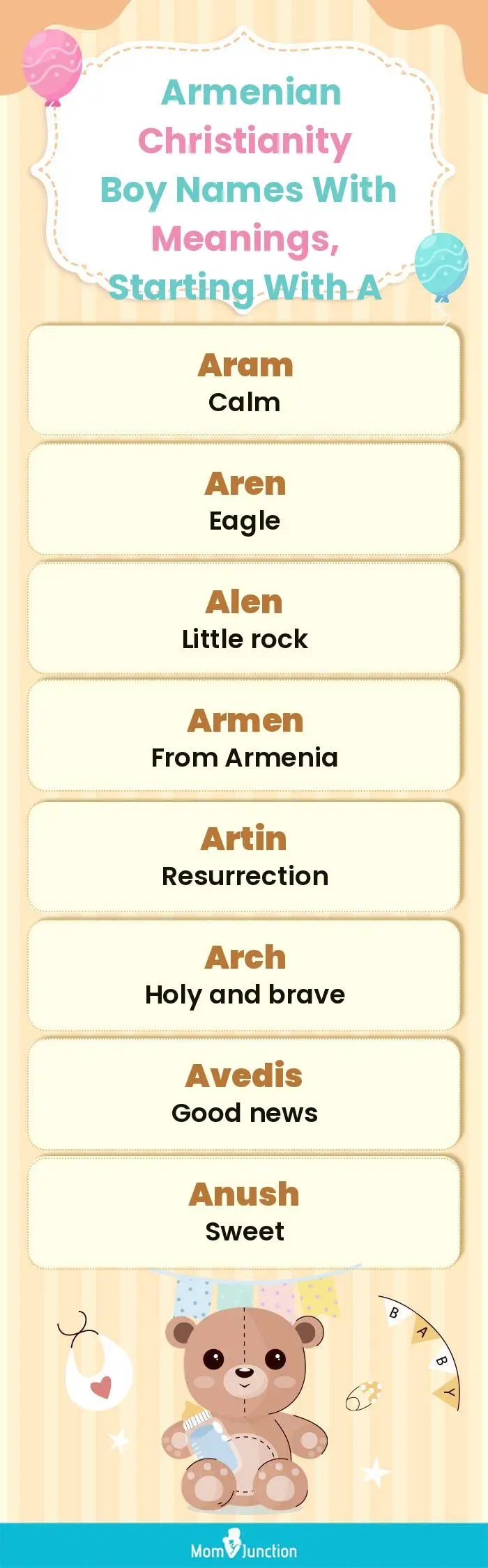  Armenian Christianity Boy Names with Meanings, Starting With A(infographic)