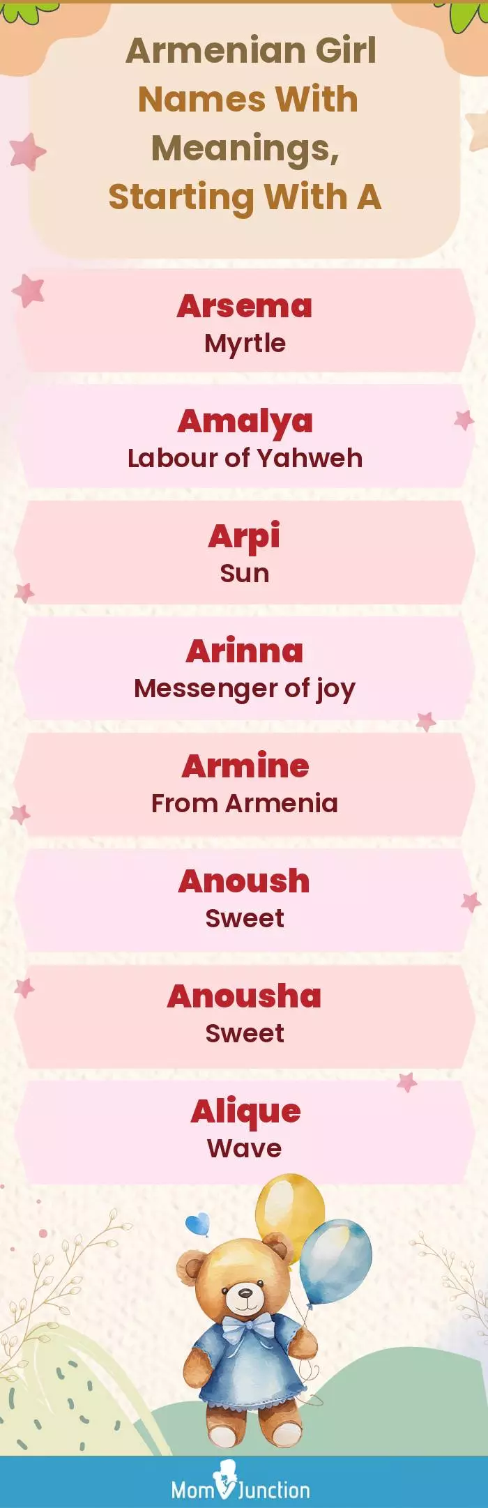  Armenian Girl Names with Meanings, Starting With A(infographic)