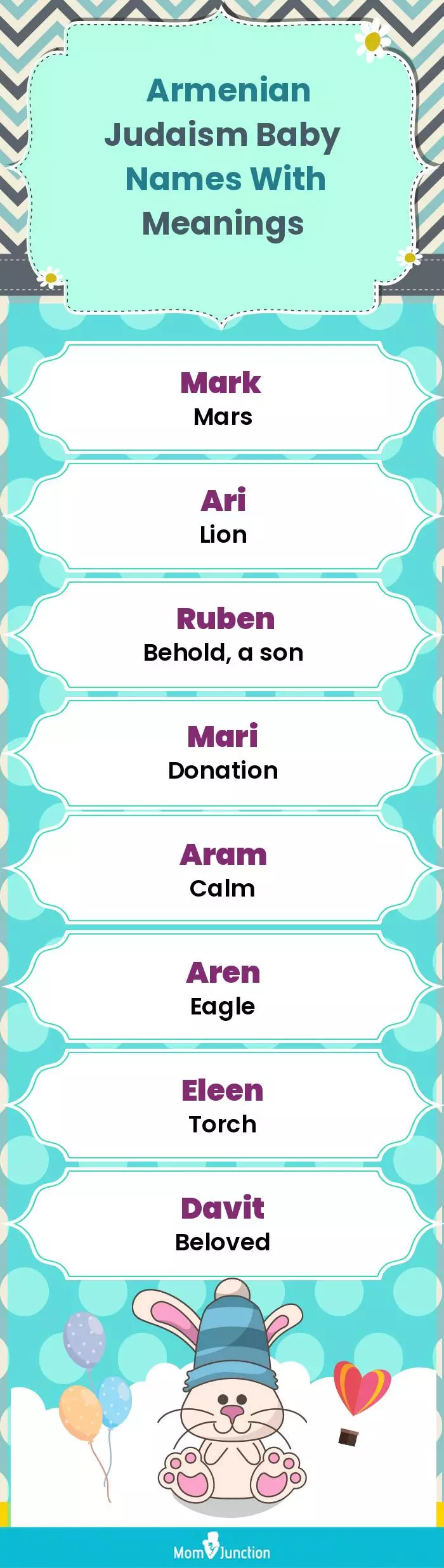  Armenian Judaism Baby Names with Meanings(infographic)