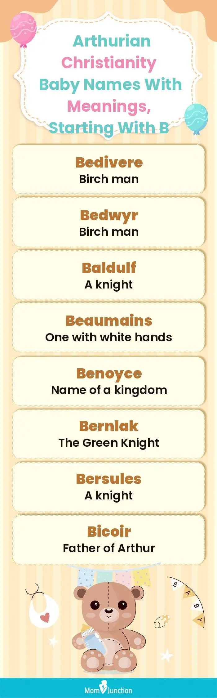  Arthurian Christianity Baby Names with Meanings, Starting With B(infographic)