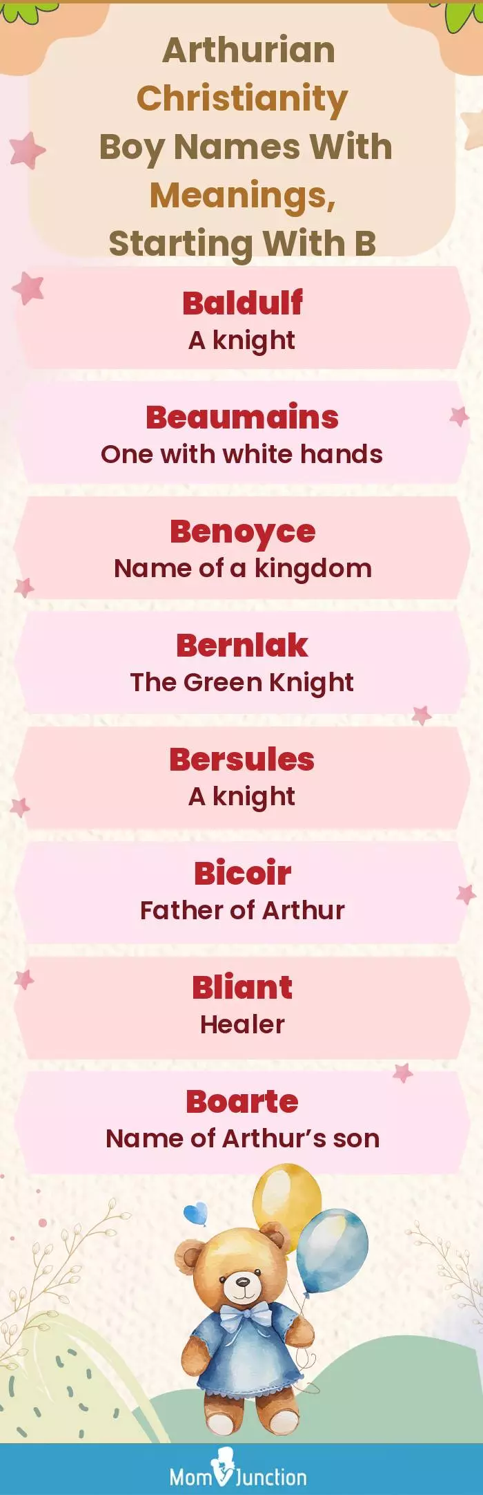  Arthurian Christianity Boy Names with Meanings, Starting With B(infographic)