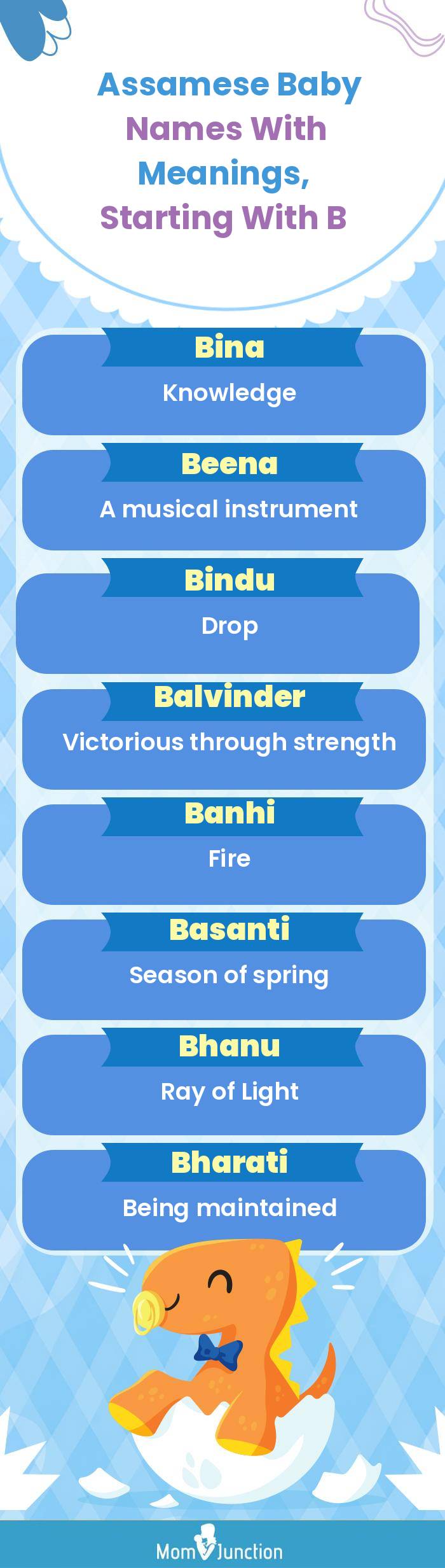  Assamese Baby Names with Meanings, Starting With B(infographic)