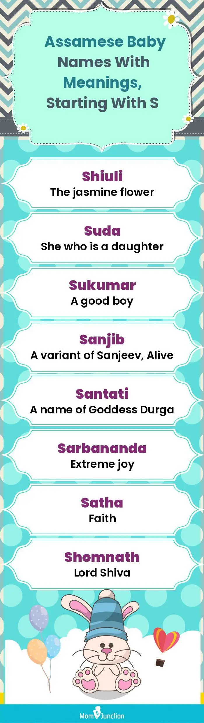  Assamese Baby Names with Meanings, Starting With S(infographic)