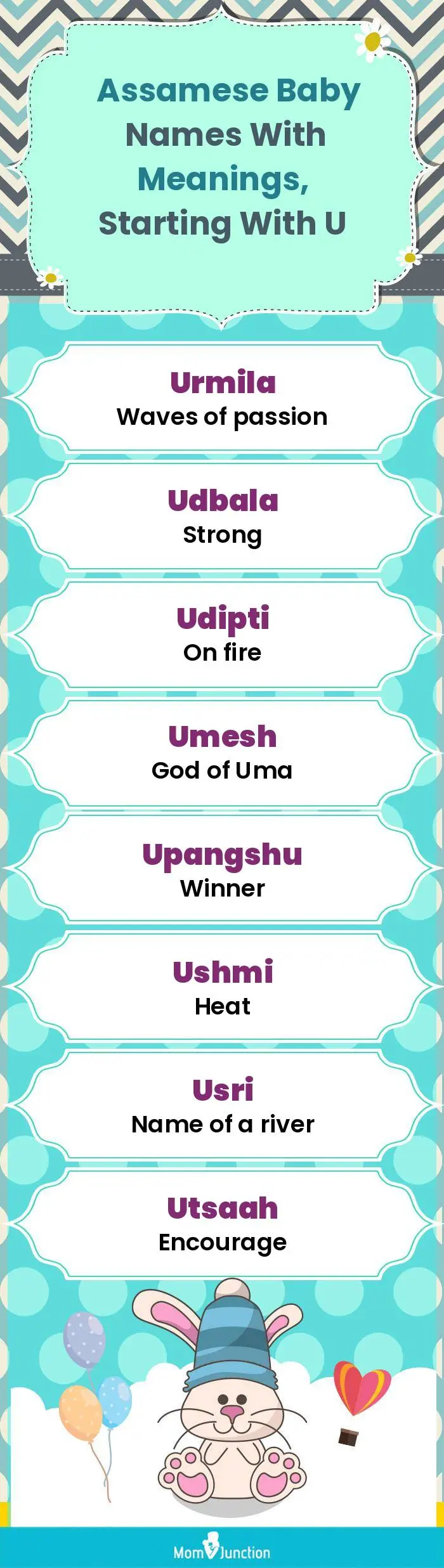  Assamese Baby Names with Meanings, Starting With U(infographic)