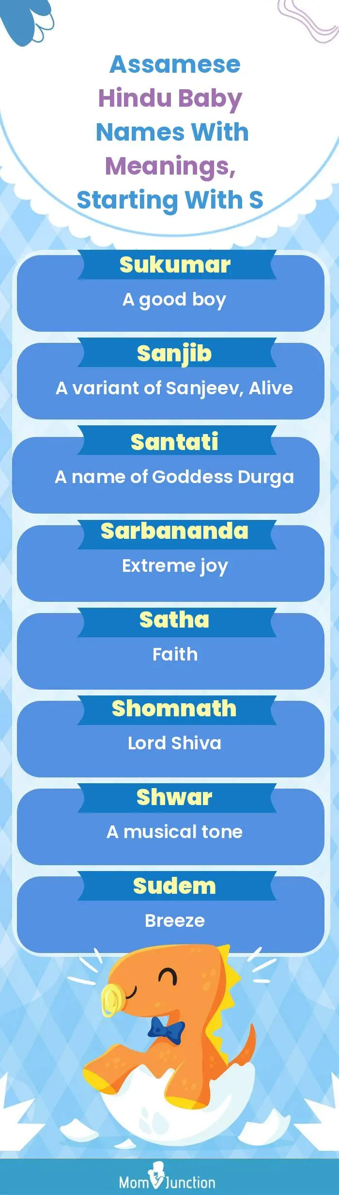  Assamese Hindu Baby Names with Meanings, Starting With S(infographic)