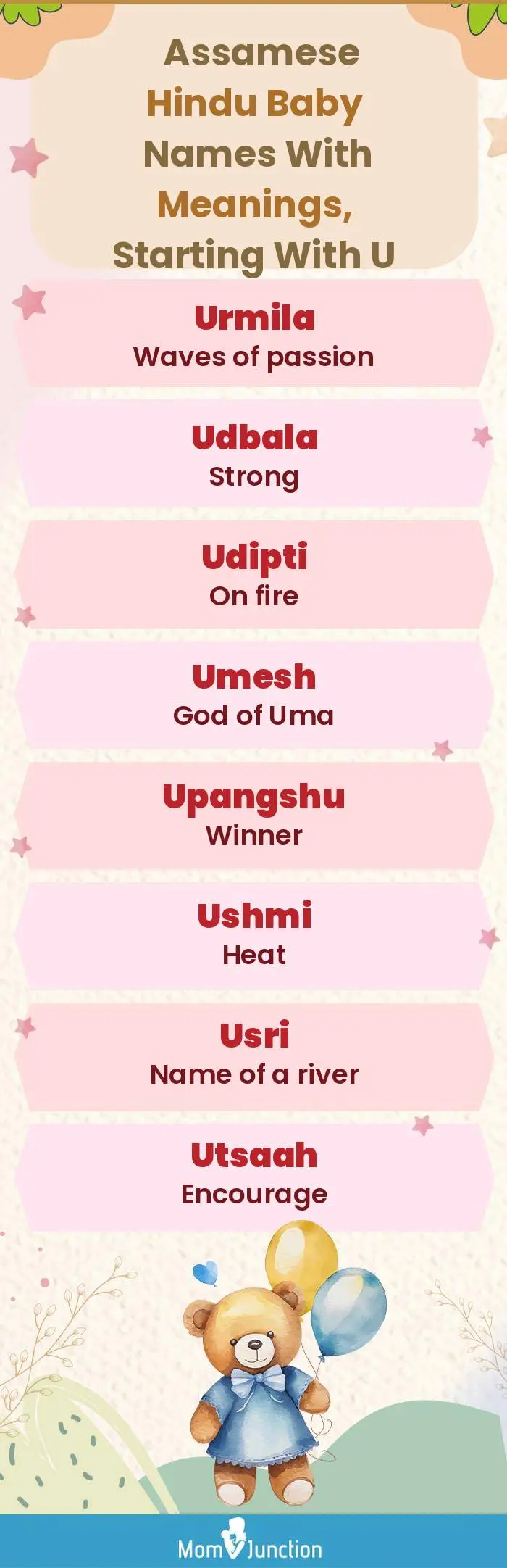  Assamese Hindu Baby Names with Meanings, Starting With U(infographic)