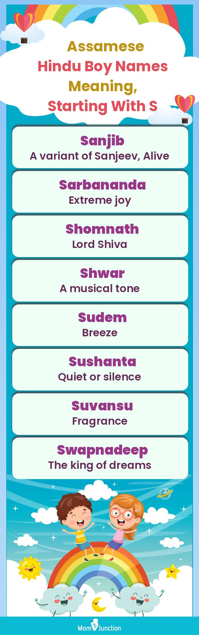  Assamese Hindu Boy Names Meaning, Starting With S(infographic)