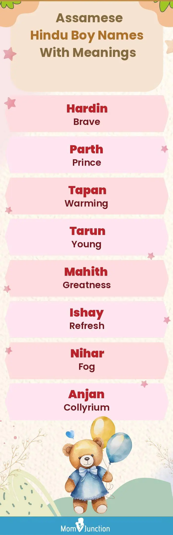  Assamese Hindu Boy Names with Meanings(infographic)