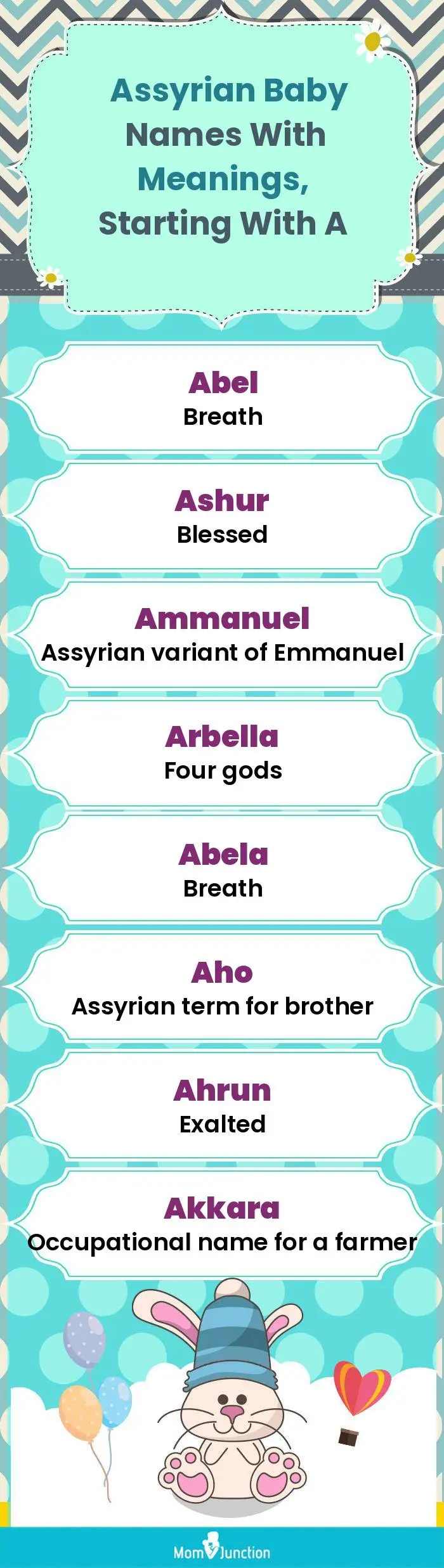  Assyrian Baby Names with Meanings, Starting With A(infographic)