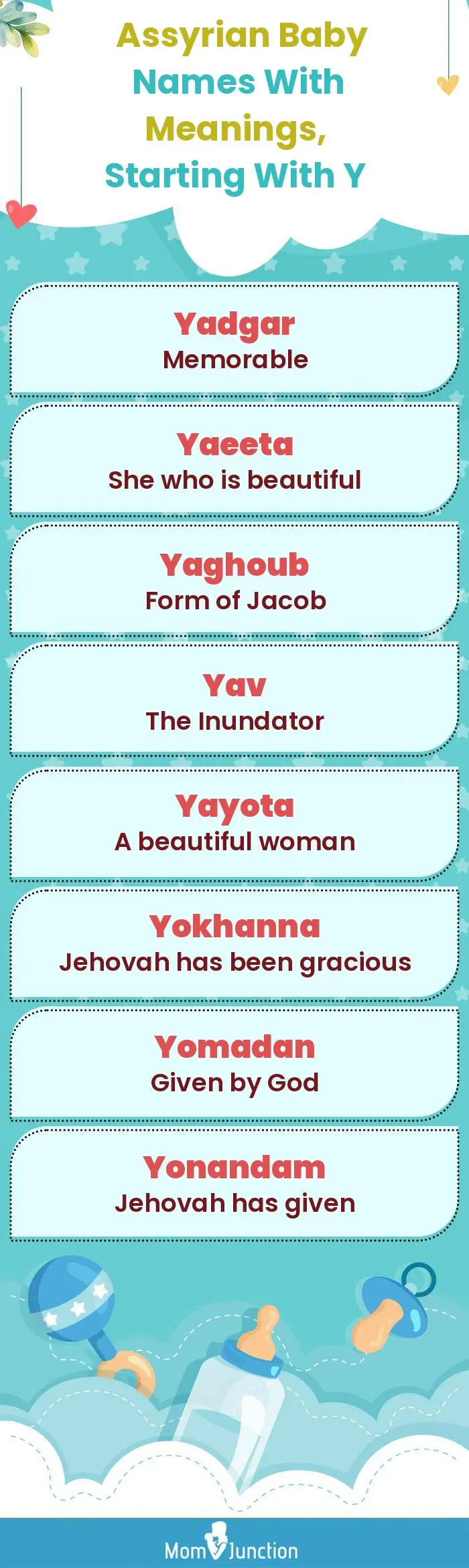  Assyrian Baby Names with Meanings, Starting With Y(infographic)