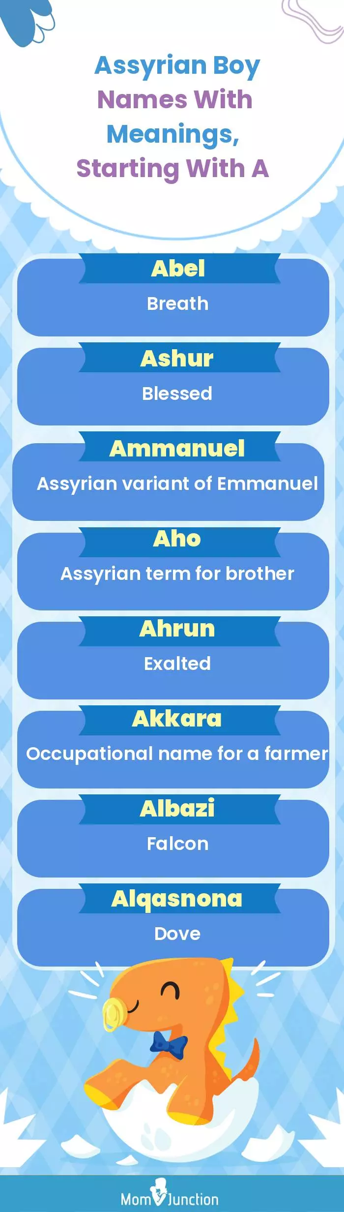  Assyrian Boy Names with Meanings, Starting With A(infographic)