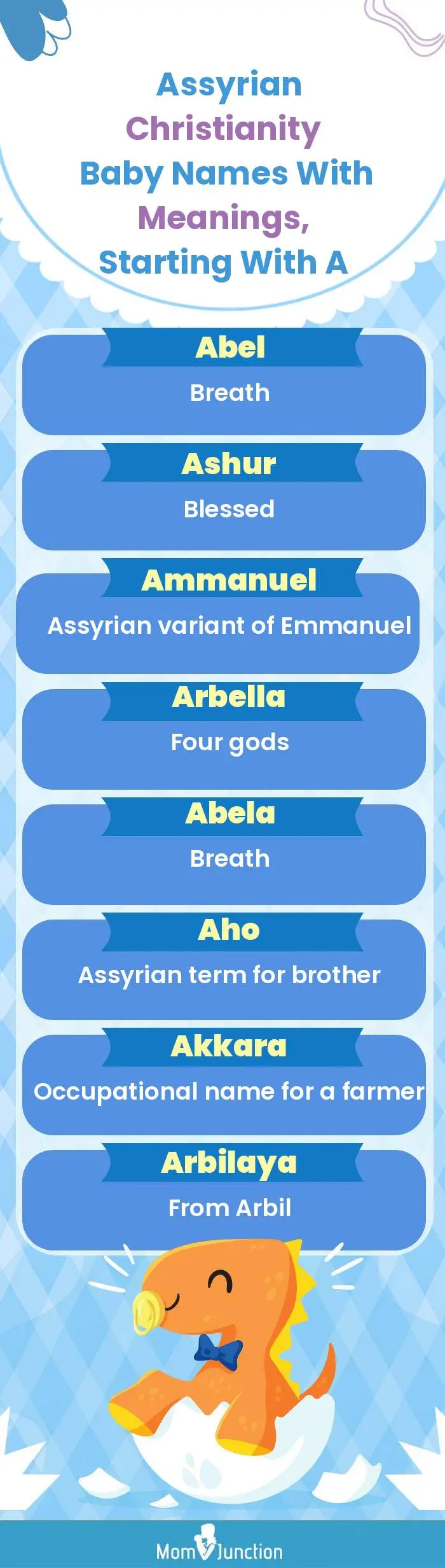  Assyrian Christianity Baby Names with Meanings, Starting With A(infographic)