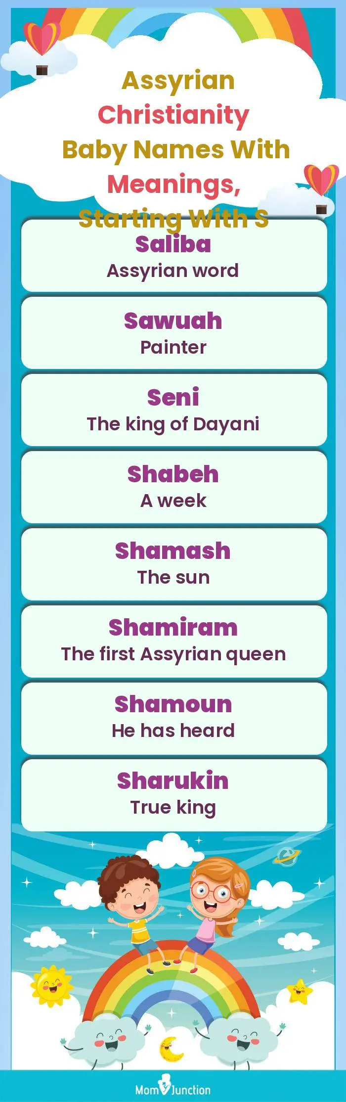  Assyrian Christianity Baby Names with Meanings, Starting With S(infographic)