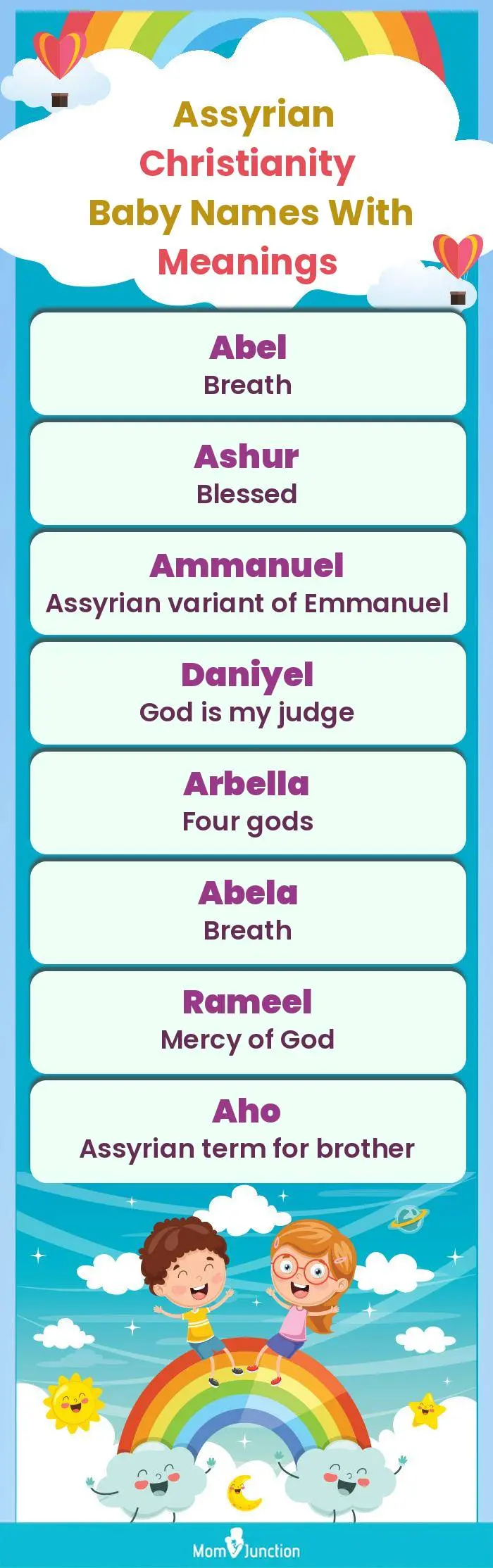  Assyrian Christianity Baby Names with Meanings(infographic)