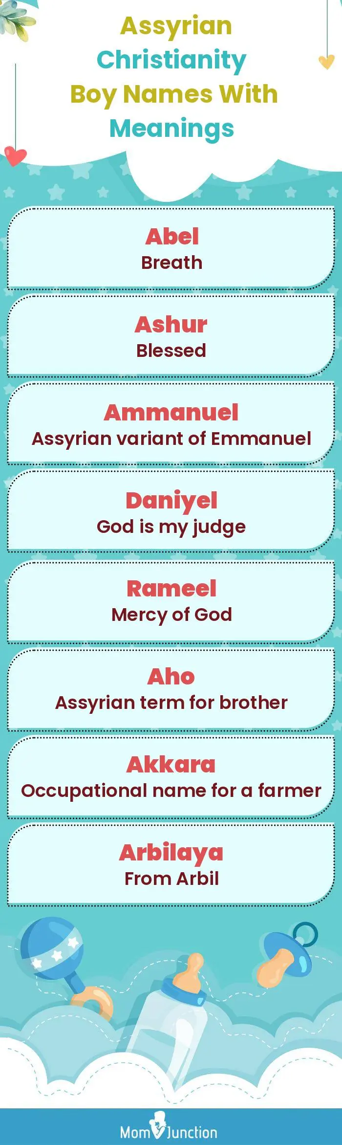  Assyrian Christianity Boy Names with Meanings(infographic)