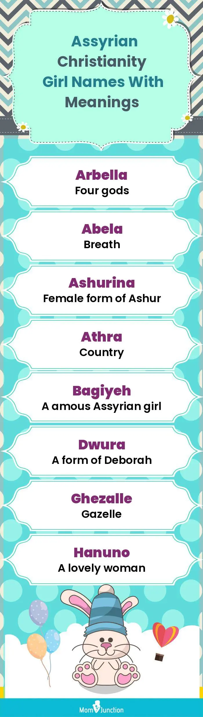  Assyrian Christianity Girl Names with Meanings(infographic)