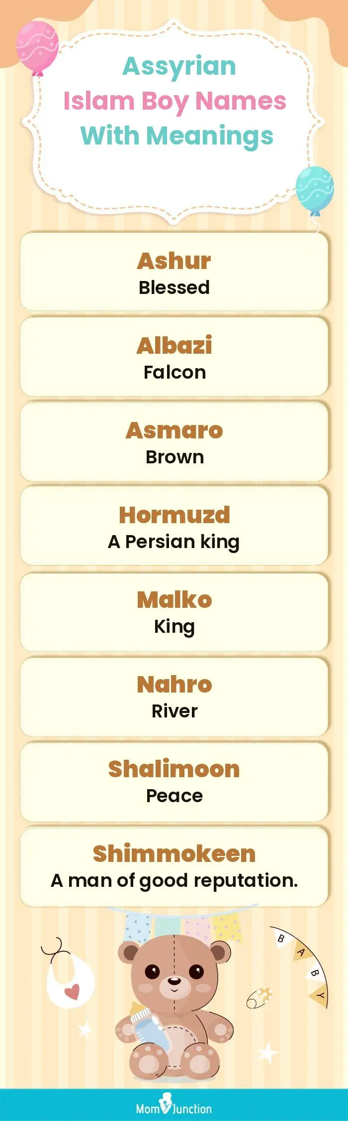  Assyrian Islam Boy Names with Meanings(infographic)