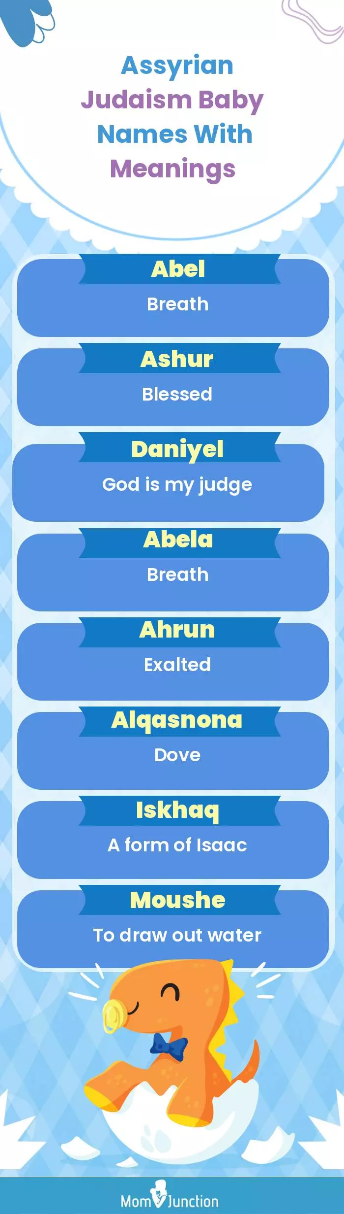  Assyrian Judaism Baby Names with Meanings(infographic)