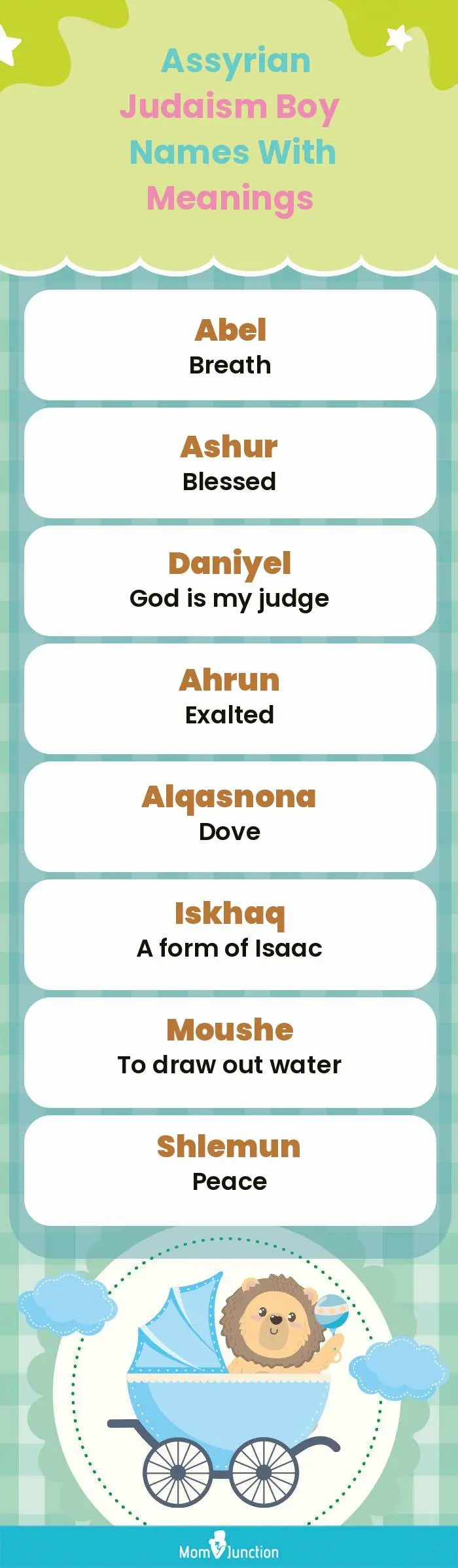  Assyrian Judaism Boy Names with Meanings(infographic)