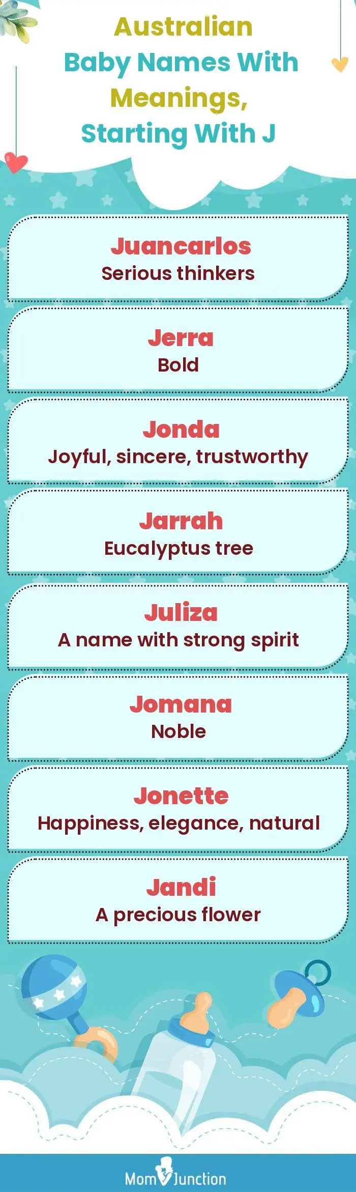  Australian Baby Names with Meanings, Starting With J(infographic)