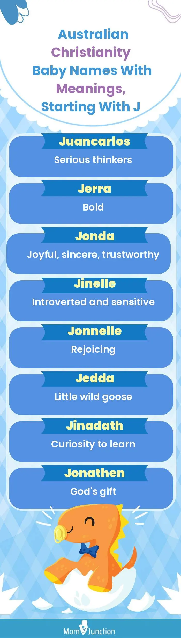  Australian Christianity Baby Names with Meanings, Starting With J(infographic)