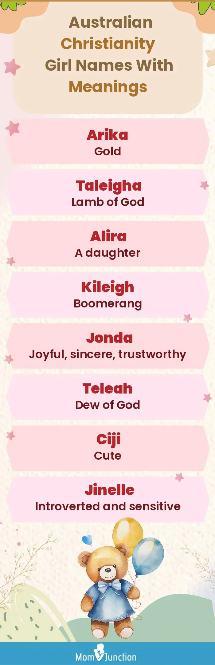  Australian Christianity Girl Names with Meanings(infographic)