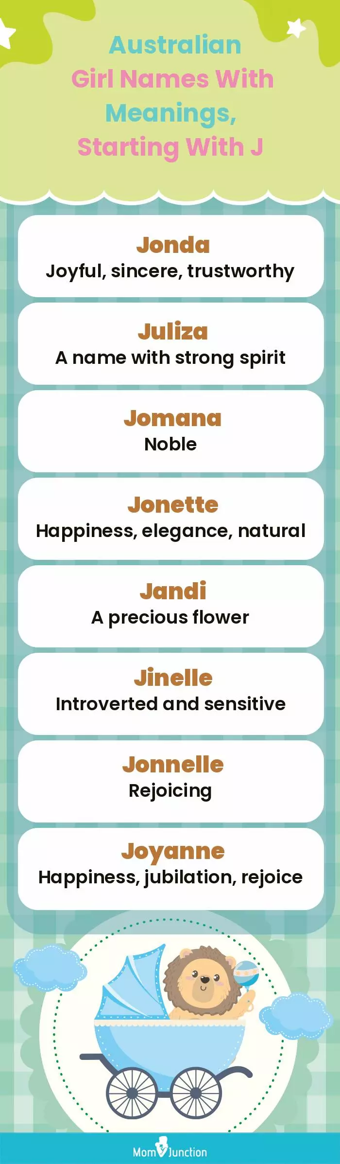  Australian Girl Names with Meanings, Starting With J(infographic)