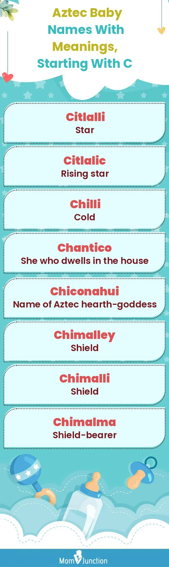  Aztec Baby Names with Meanings, Starting With C(infographic)