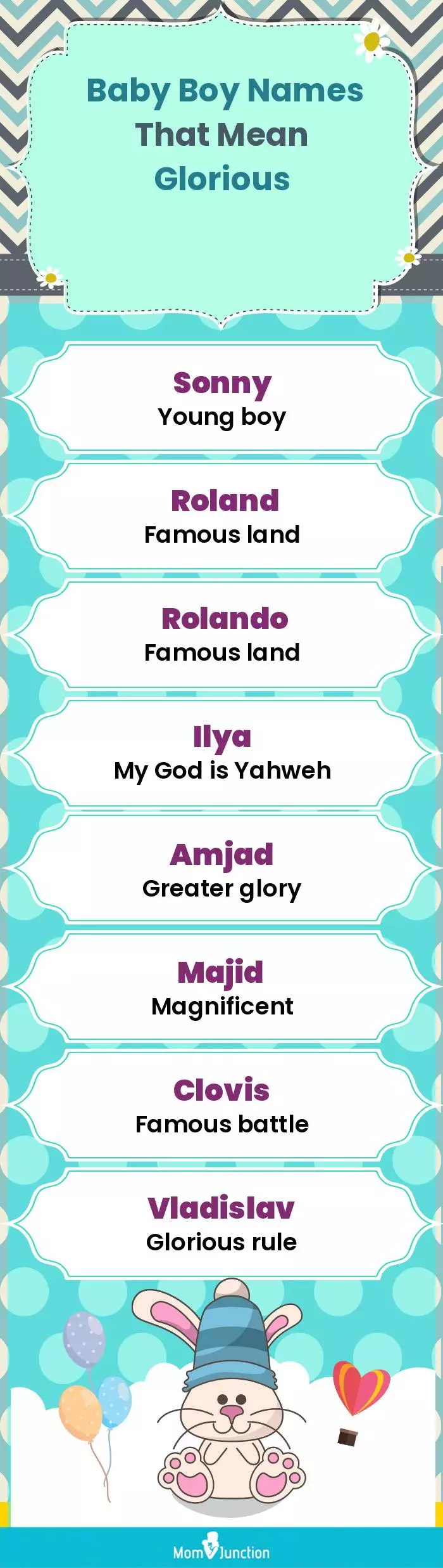  Baby Boy Names That Mean Glorious(infographic)