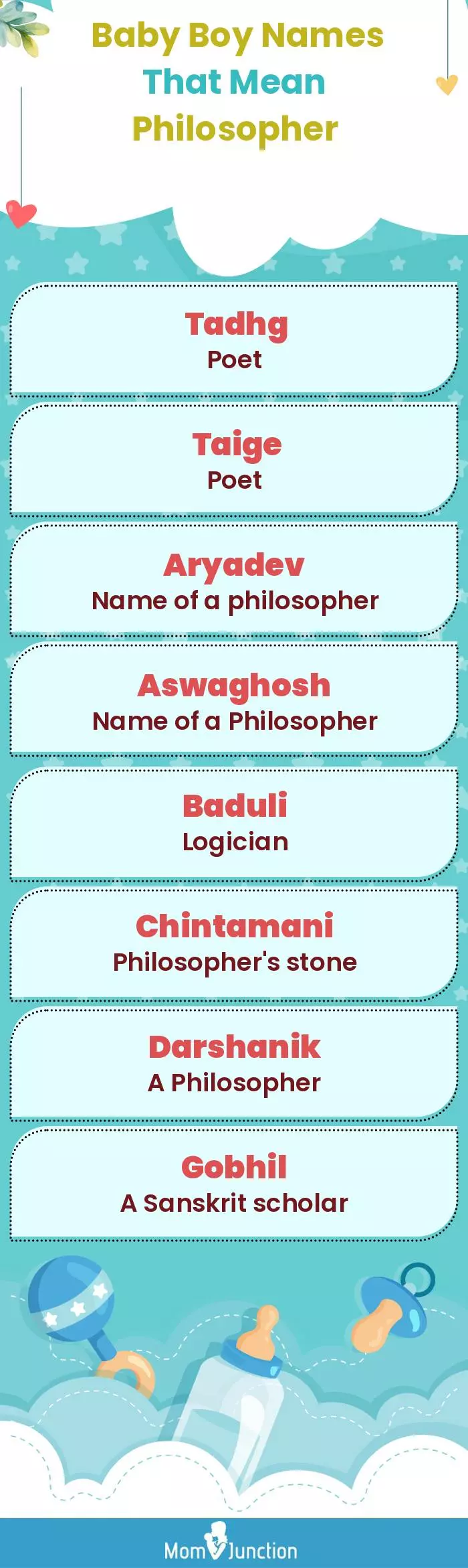  Baby Boy Names That Mean Philosopher(infographic)