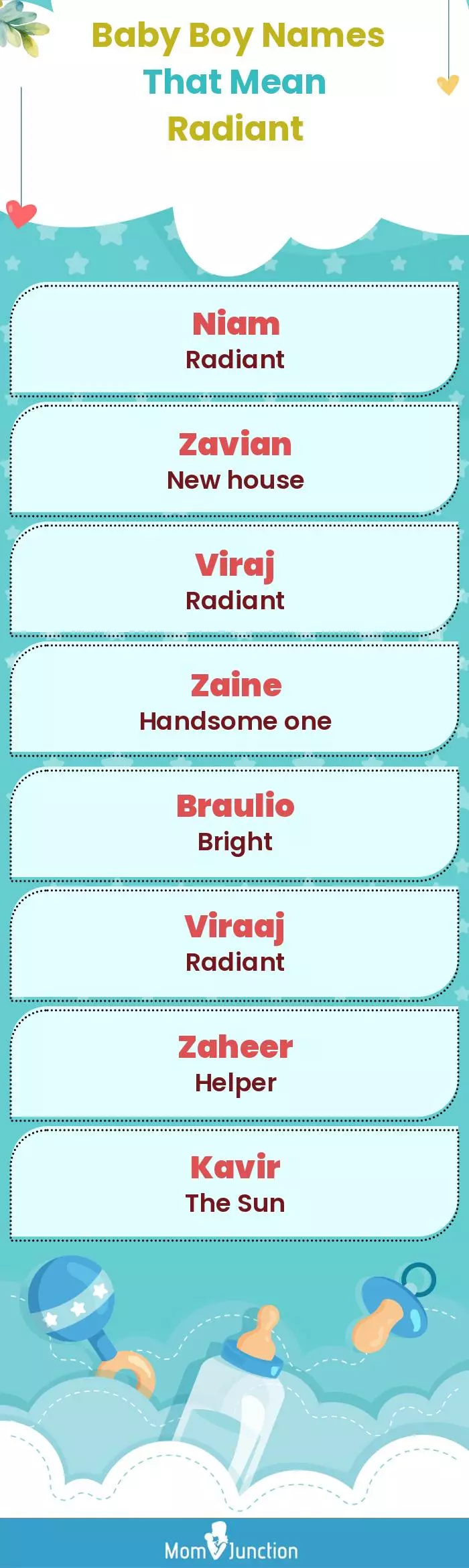  Baby Boy Names That Mean Radiant(infographic)