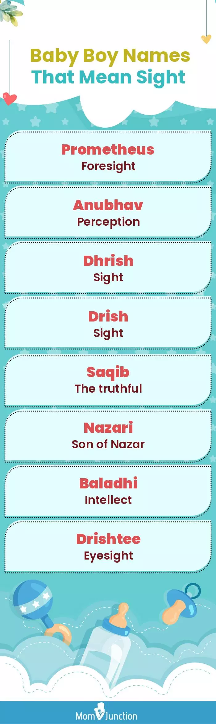  Baby Boy Names That Mean Sight(infographic)