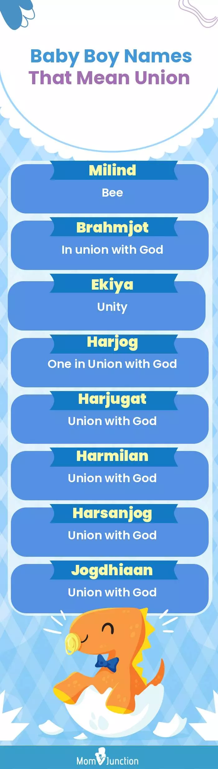  Baby Boy Names That Mean Union(infographic)