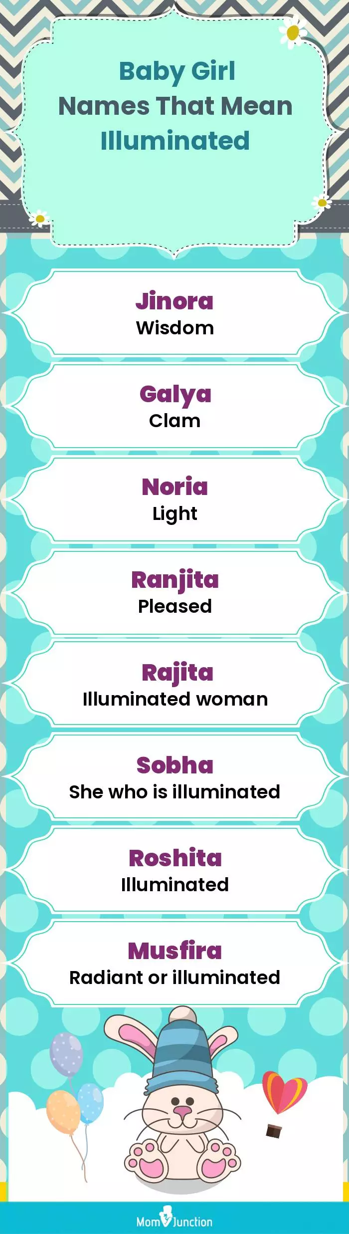  Baby Girl Names That Mean Illuminated(infographic)