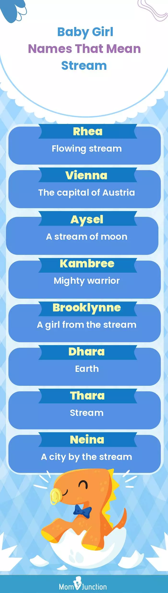  Baby Girl Names That Mean Stream(infographic)