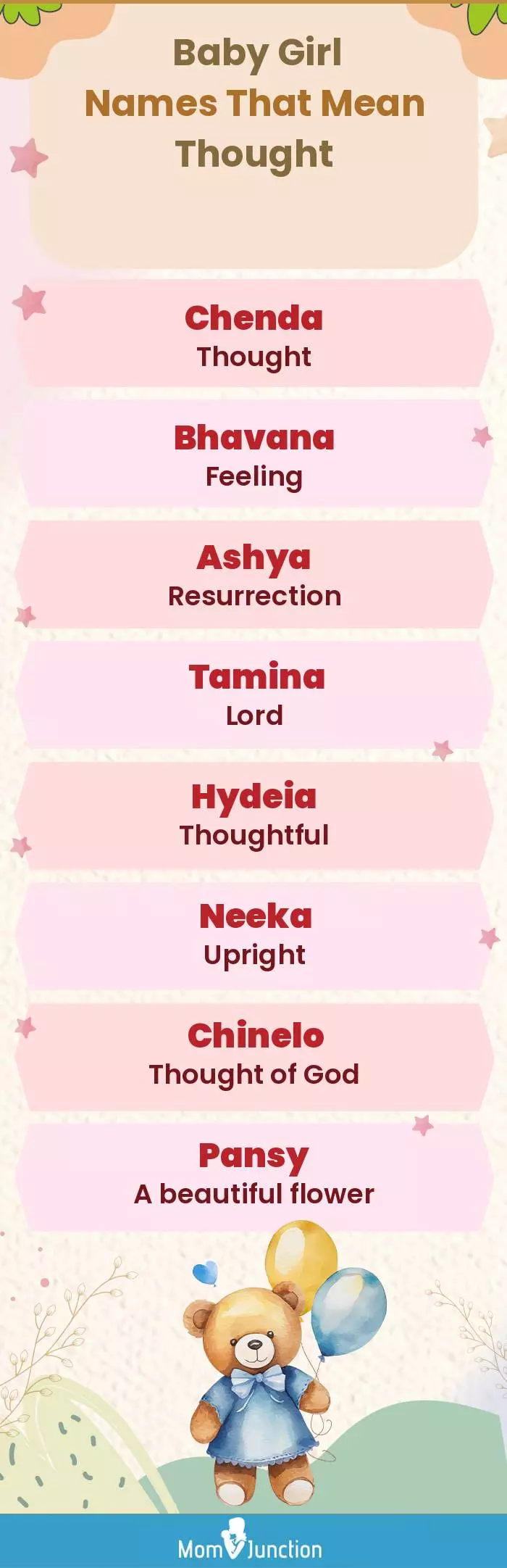  Baby Girl Names That Mean Thought(infographic)