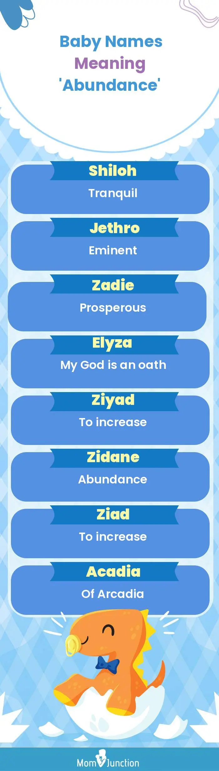  Baby Names Meaning 'Abundance'(infographic)