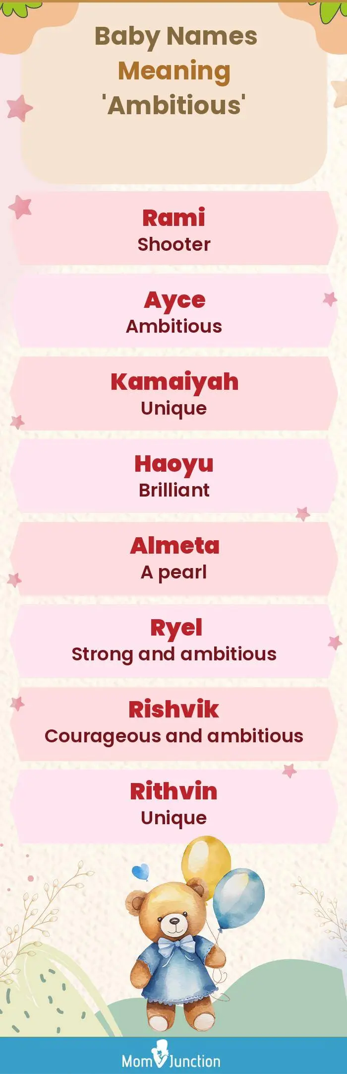  Baby Names Meaning 'Ambitious'(infographic)