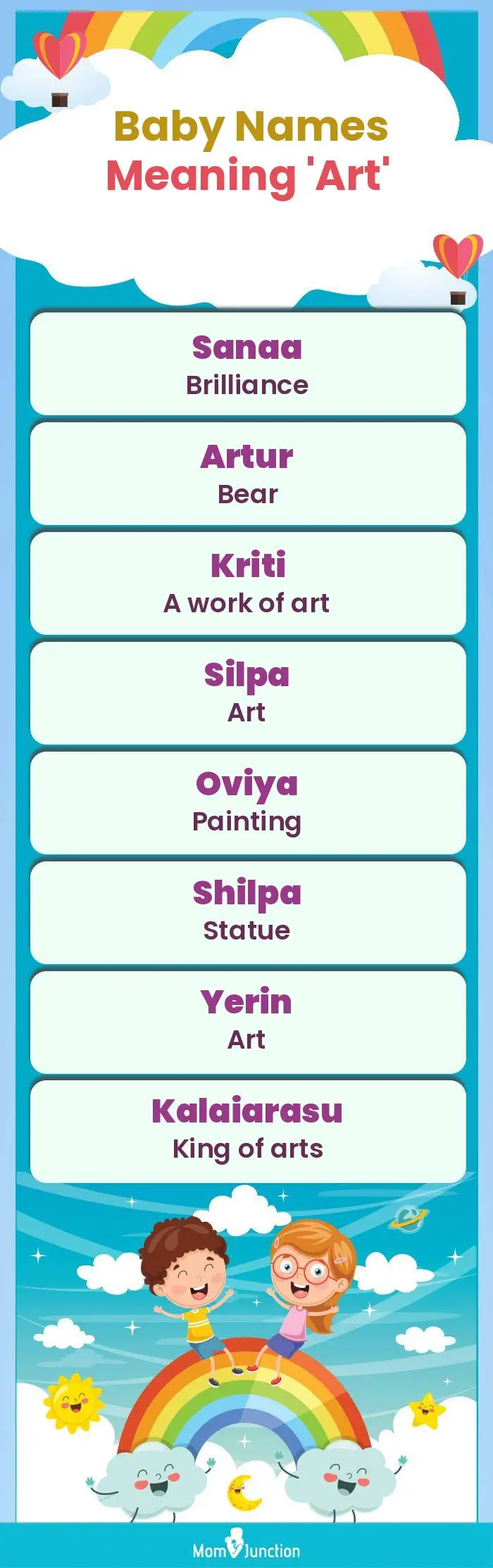  Baby Names Meaning 'Art'(infographic)