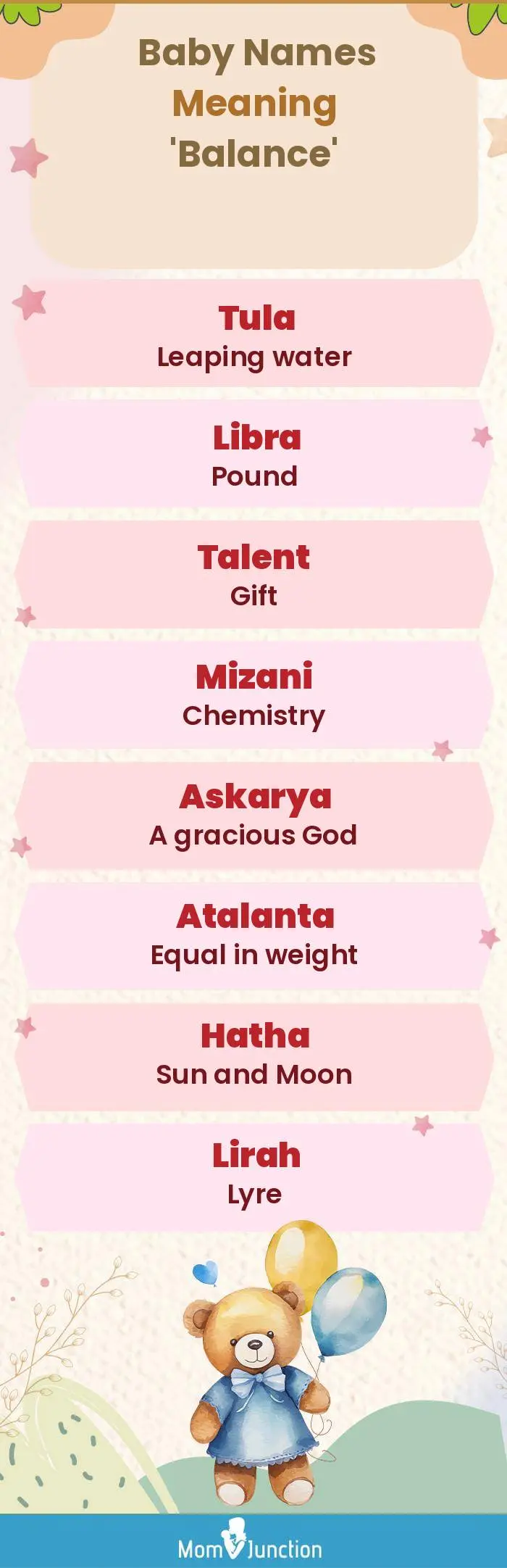  Baby Names Meaning 'Balance'(infographic)