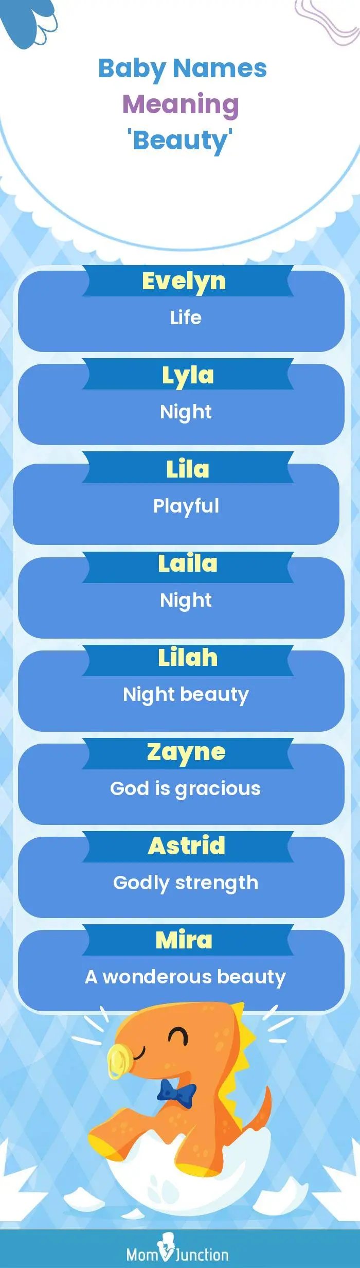  Baby Names Meaning 'Beauty'(infographic)