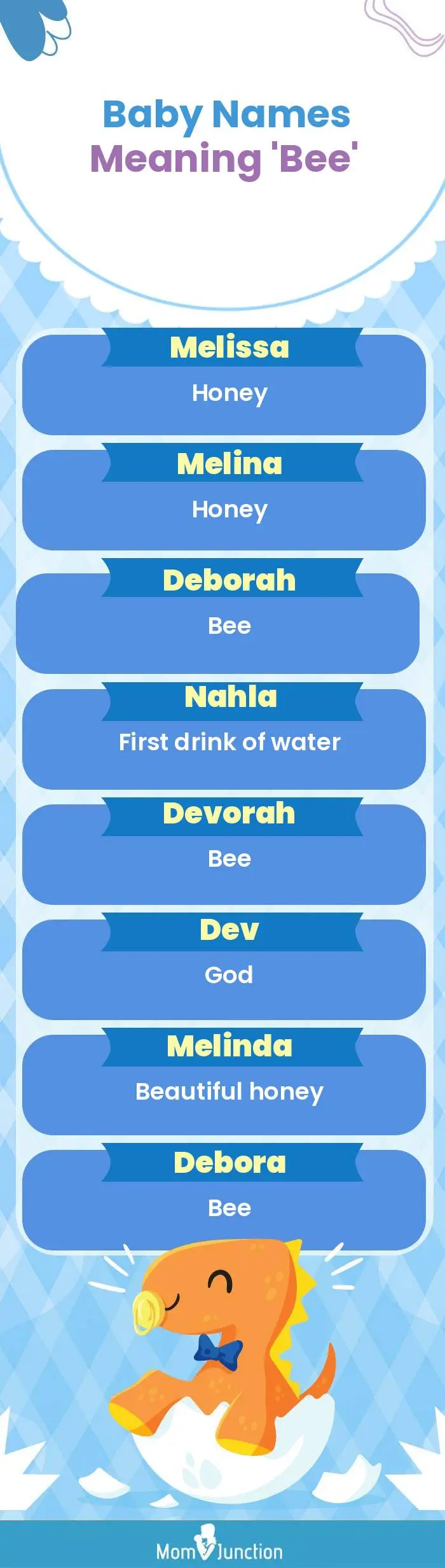  Baby Names Meaning 'Bee'(infographic)