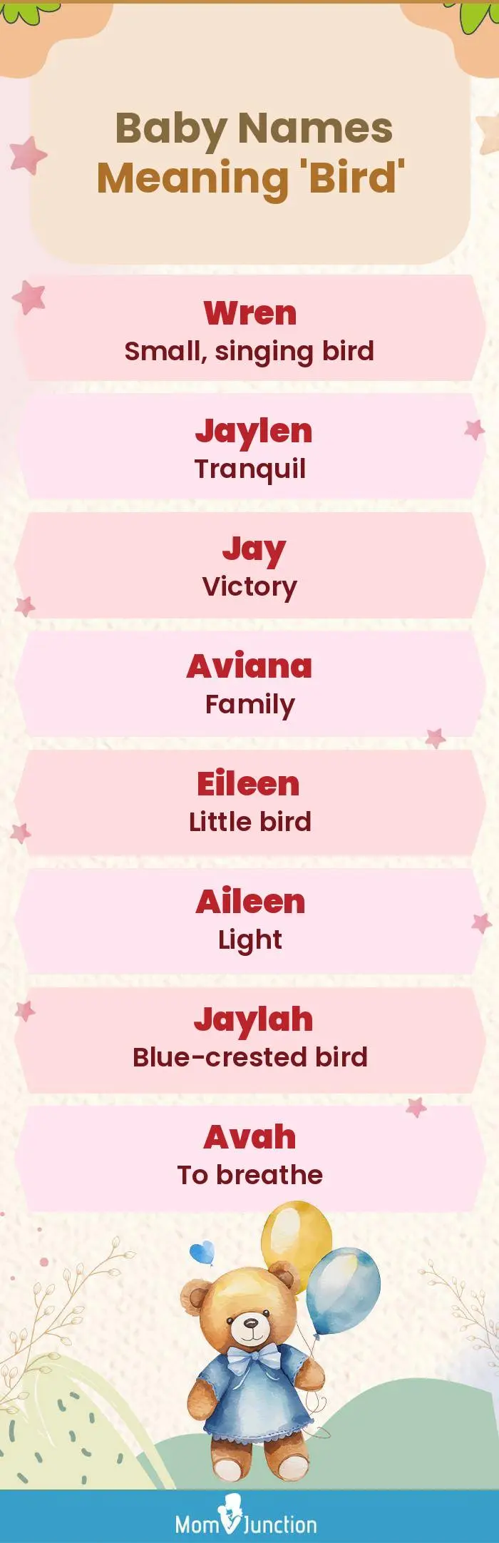  Baby Names Meaning 'Bird'(infographic)