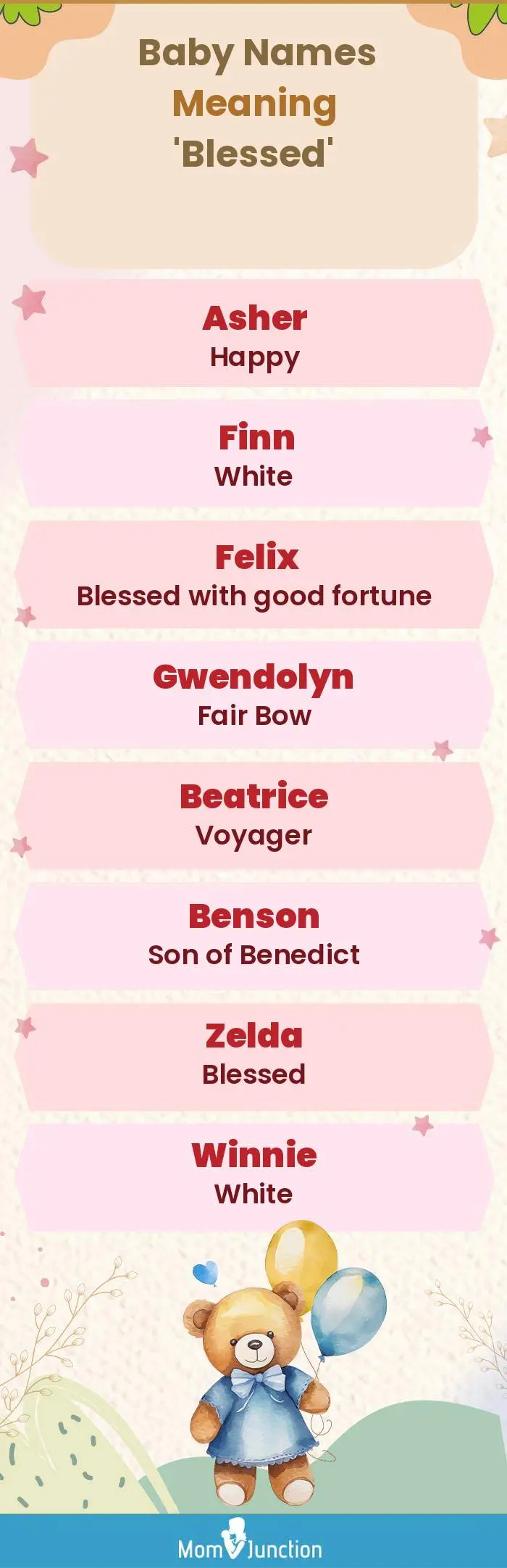  Baby Names Meaning 'Blessed'(infographic)