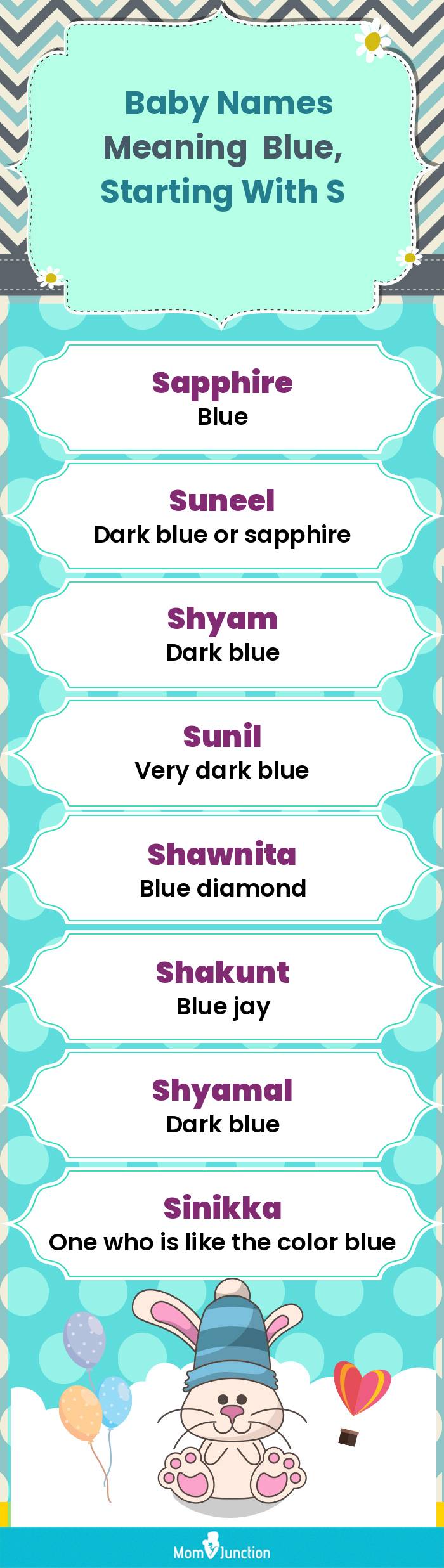  Baby Names Meaning Blue, Starting With S(infographic)