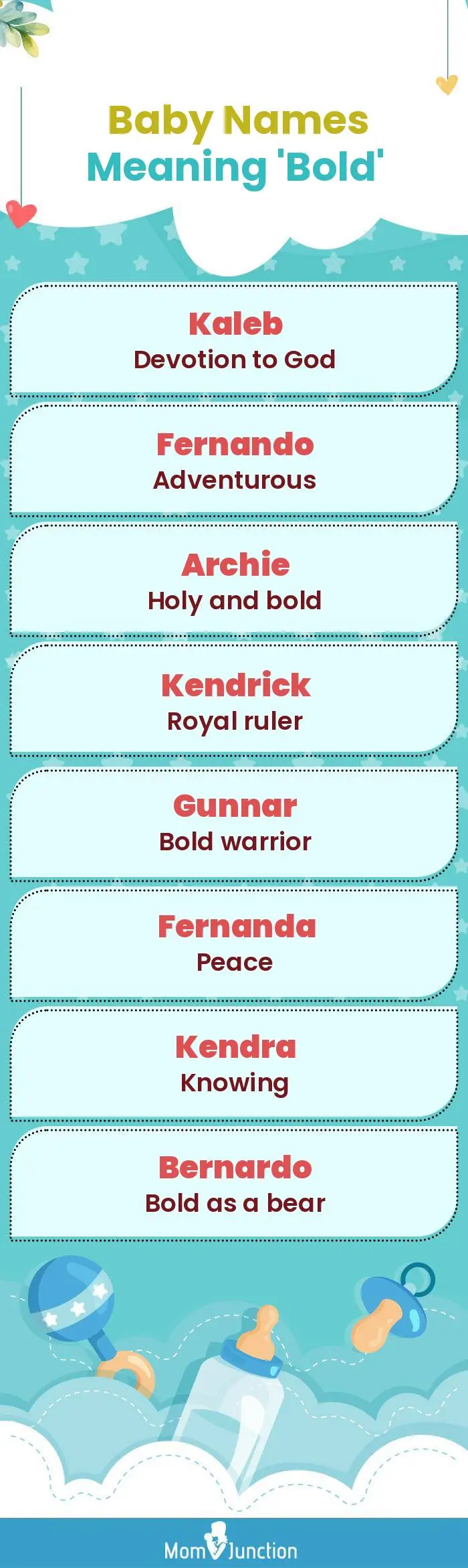  Baby Names Meaning 'Bold'(infographic)