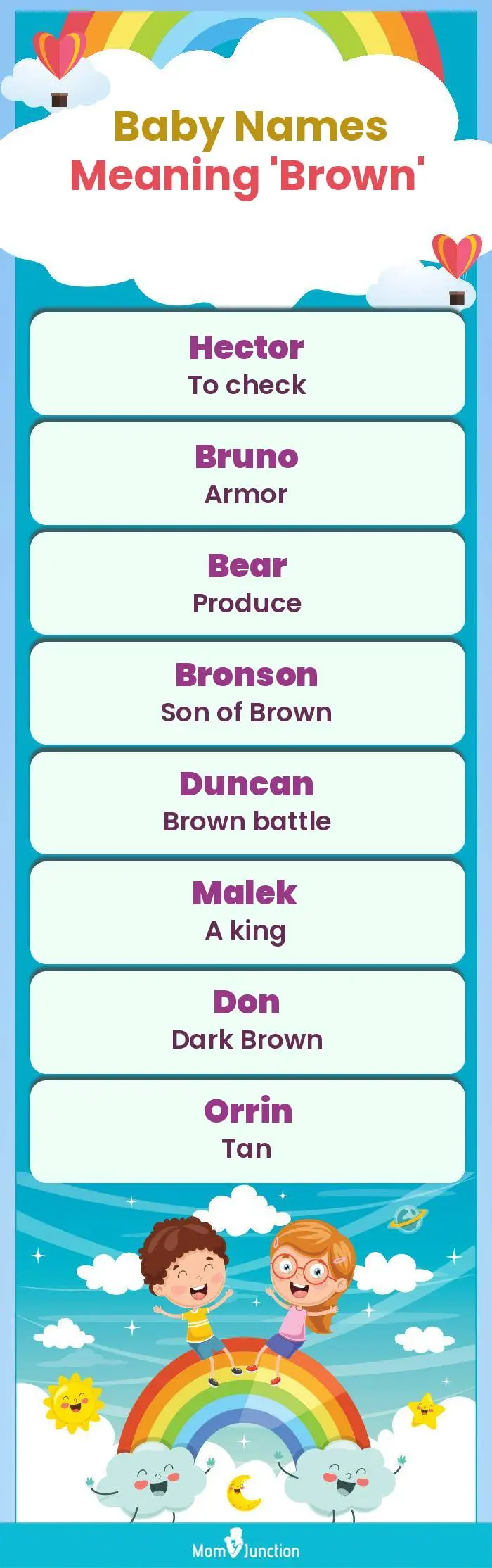  Baby Names Meaning 'Brown'(infographic)