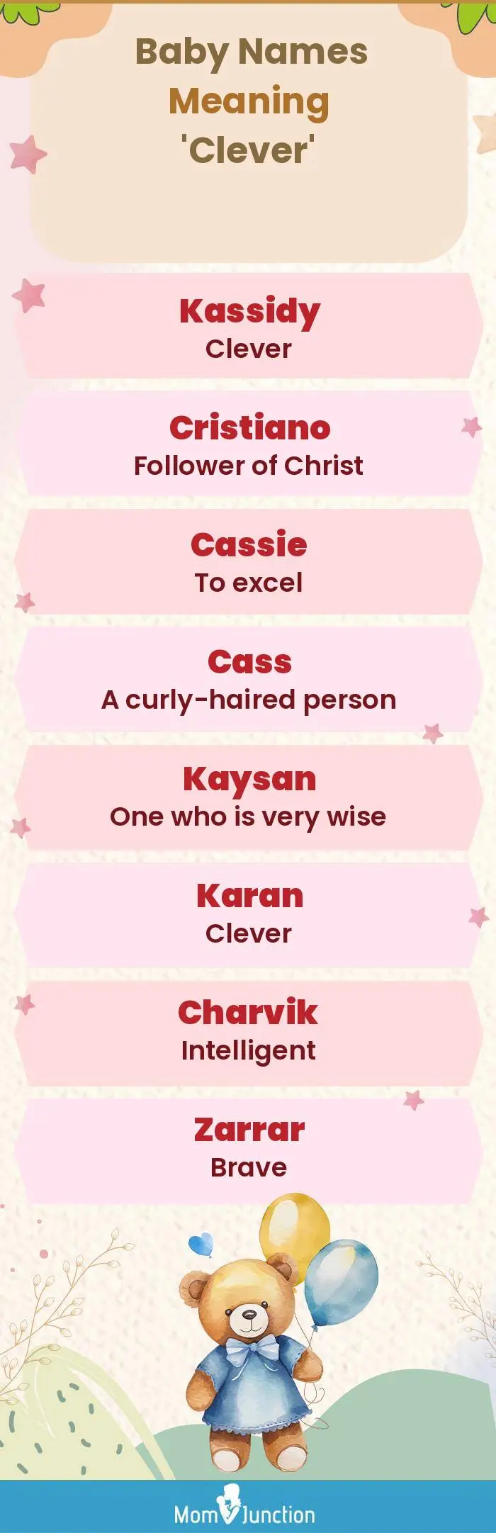  Baby Names Meaning 'Clever'(infographic)